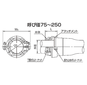 GX形管用グリップ（GX-14G）写真:02