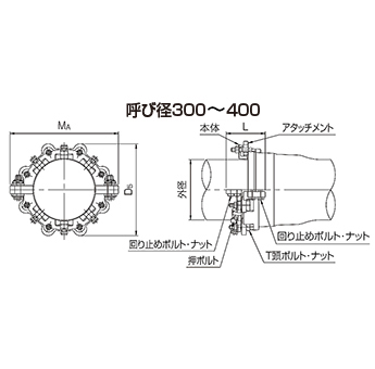 GX形管用グリップ（GX-14G）写真:03