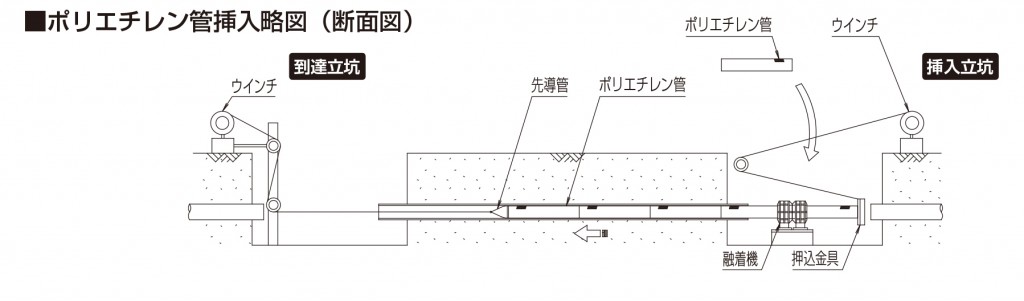 P148_図1