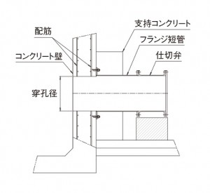 総合カタログ_2018_101-134_cc.indd